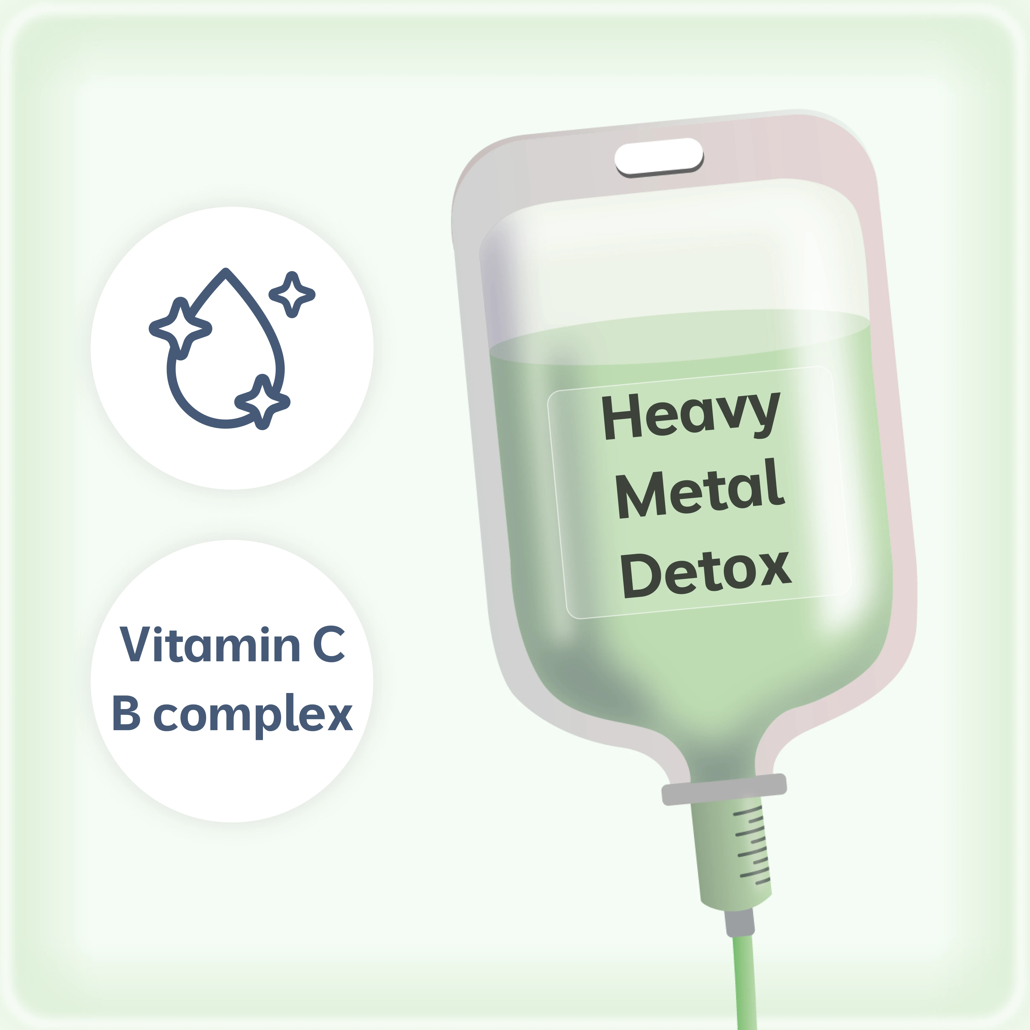 Heavy Metal Detox