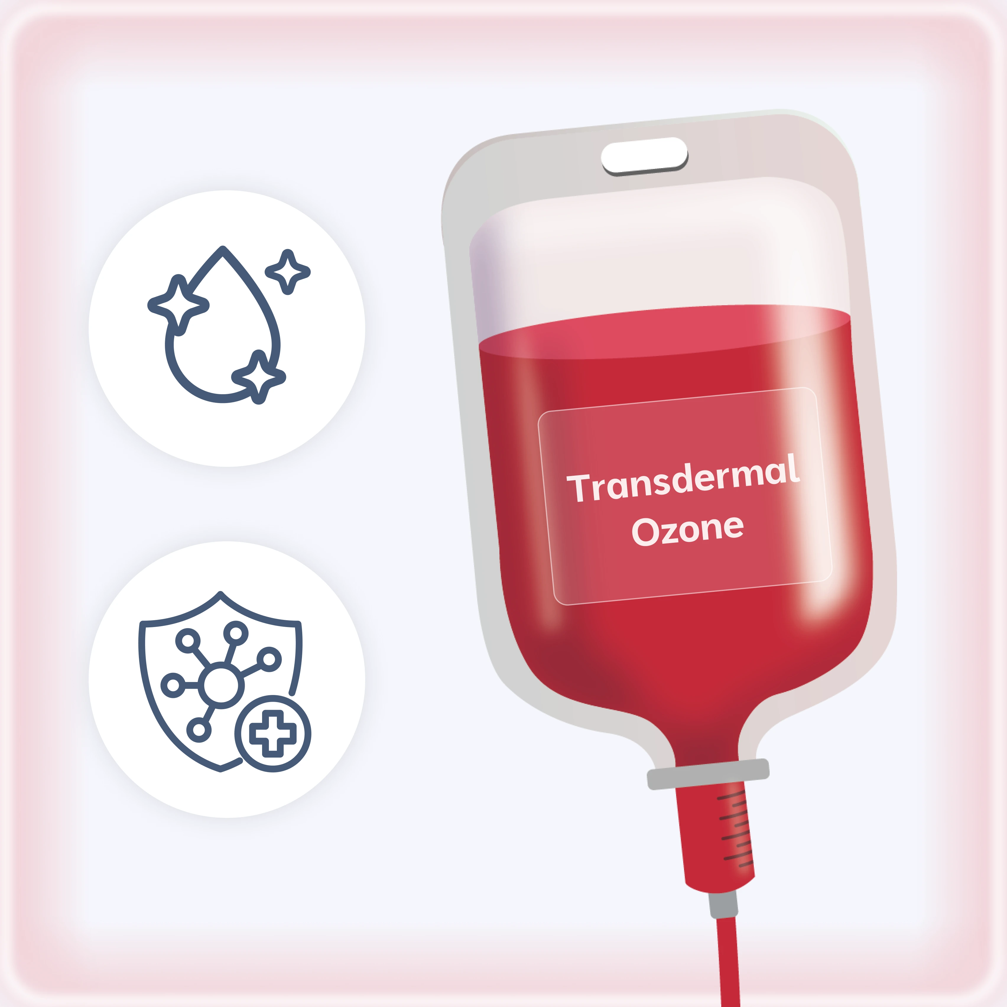 Transdermal Ozone Therapy